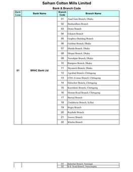 SCML Bank Branch Code