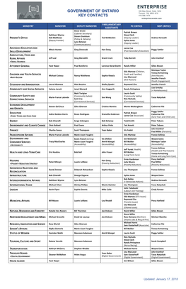 Government of Ontario Key Contact Ss