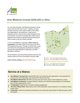 Arts Midwest Invests $230,263 in Ohio Service at a Glance