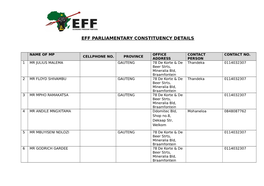 Eff Parliamentary Constituency Details