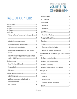 TABLE of CONTENTS Bicycle Network