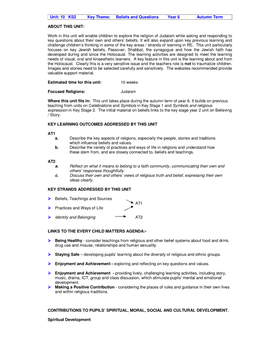 Unit: 10 KS2 Key Theme: Beliefs and Questions Year 6 Autumn Term