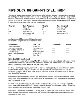 The Outsiders Overview