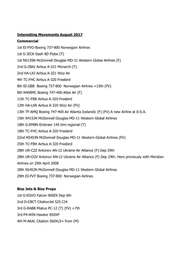 Interesting-Movements-August 2017