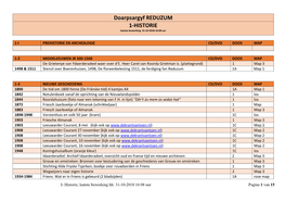 I-Historie Pdf, 31-10-2018