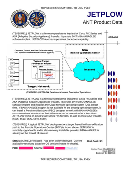 NSA's ANT Catalog