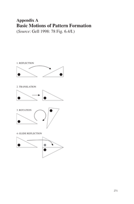 Basic Motions of Pattern Formation (Source: Gell 1998: 78 Fig