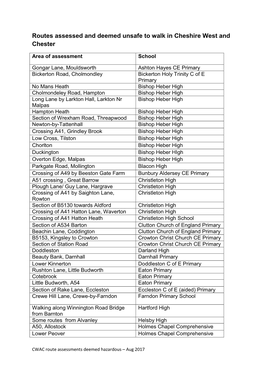 Routes Assessed and Deemed Unsafe to Walk in Cheshire West and Chester