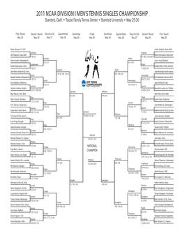 2011 Ncaa Mens Singles 5-30.Indd