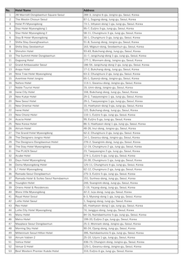 No. Hotel Name Address 1 JW Marriott Dongdaemun Square Seoul 289-3