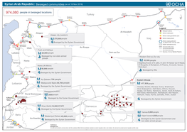 Syrian Arab Republic: Be Sie Ge D C Om M Unitie S (As at 18 Nov 2016)