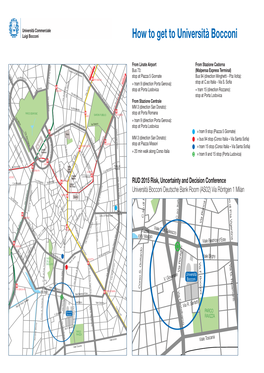 How to Get to Università Bocconi