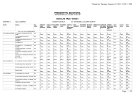 Results Tally Sheet