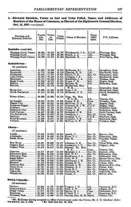 Parliamentary Representation 107 8