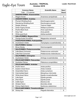 2019 Tropical Australia Species List