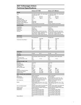 2021 Volkswagen Arteon Technical Specifications