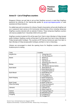 Annex B – List of Singpass Counters