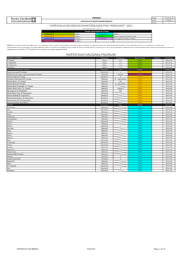 Portafolio Nacional Premium