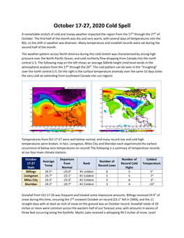 October 17-27, 2020 Cold Spell