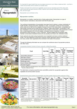 Mycoprotein Nutrition