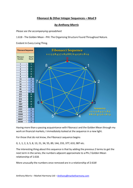 Fibonacci & Other Integer Sequences – Mod 9 by Anthony Morris