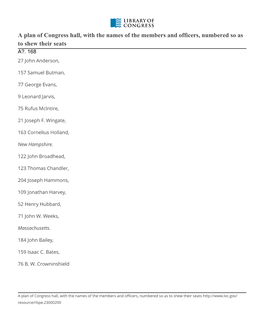 A Plan of Congress Hall, with the Names of the Members and Officers, Numbered So As to Shew Their Seats A?