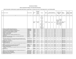 Notice for Appointment of Regular / Rural Retail Outlet Dealerships