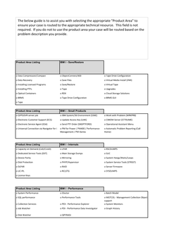 The Below Guide Is to Assist You with Selecting the Appropriate 