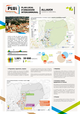 ALLAUCH DIAGNOSTIC TERRITORIAL Futur Cadre De Vie