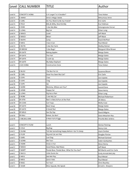 Guided Reading Level List 2021