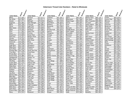 Gütermann Thread Color Numbers – Retail to Wholesale