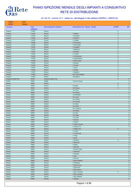 Rete Di Distribuzione