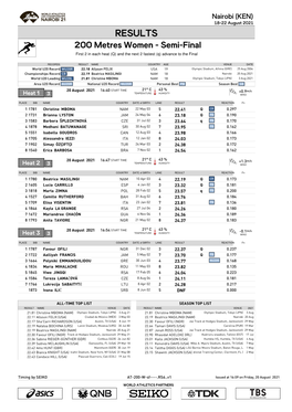 RESULTS 200 Metres Women - Semi-Final