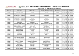 Programa De Fertilizantes Del Estado De Guerrero 2019 Directorio De Centros De Distribución