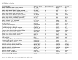 NEOS Libraries Codes