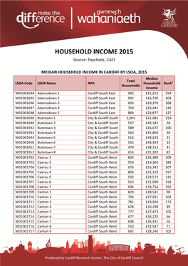 Household Income in Cardiff by LSOA 2015 (CACI Paycheck)