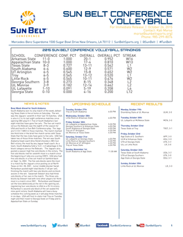 Volleyball Sun Belt Conference