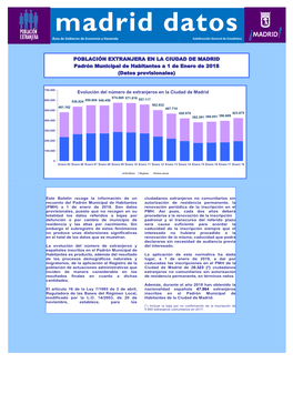 Madrid Datos Área De Gobierno De Economía Y Hacienda Subdirección General De Estadística