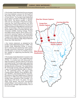 SUNDAY CREEK WATERSHED Generated by Non-Point Source Monitoring System