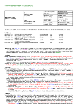 TAILORMADE PEDIGREE for WALDGEIST (GB)