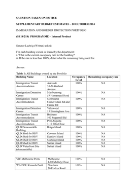 SE14/218) PROGRAMME – Internal Product