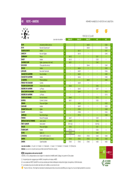 Amiens Horaires Valables Du 31 Aout 2015 Au 5 Juillet 2016