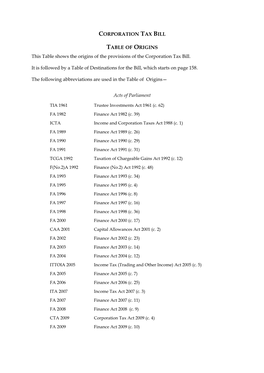 ORIGINS This Table Shows the Origins of the Provisions of the Corporation Tax Bill