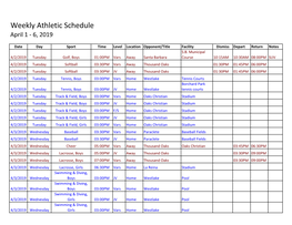 Weekly Athletic Schedule April 1 - 6, 2019