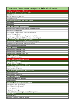 Tasmanian Government Congestion Related Initiatives