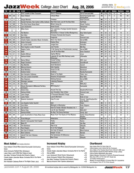 Jazzweek College Jazz Chart Aug