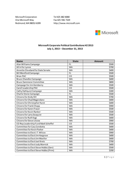 Microsoft Corporate Political Contributions H2 2013 July 1, 2013 – December 31, 2013