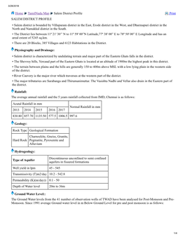 Home Tamilnadu Map Salem District Profile Print SALEM DISTRICT