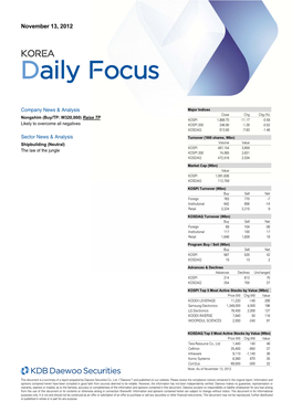 Nongshim (Buy/TP: W320,000) Raise TP KOSPI 1,889.70 -11.17 -0.59 Likely to Overcome All Negatives KOSPI 200 246.90 -1.28 -0.52 KOSDAQ 513.80 -7.63 -1.46