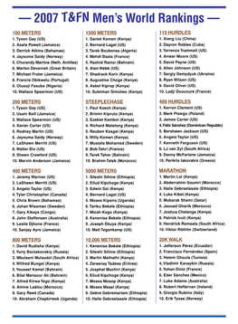 — 2007 T&FN Men's World Rankings —